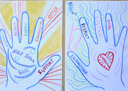 Hand-drawn image of what art therapy participants hope to offer to and receive from the trauma-informed art therapy group at YSM